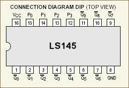 LS145 pinout