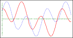 Original colors used by your plotter