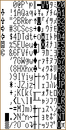 Character set of the MZ-2000/2200