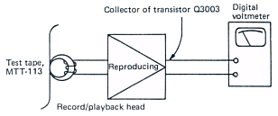 MZ-1T01  head azimuth adjustment