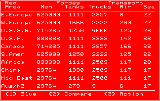 GLOBAL WAR III  screen shot