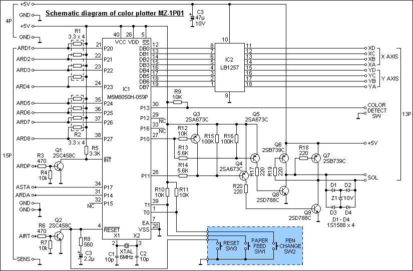 Color plotter MZ-1P01