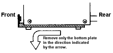 removing the bottom plate