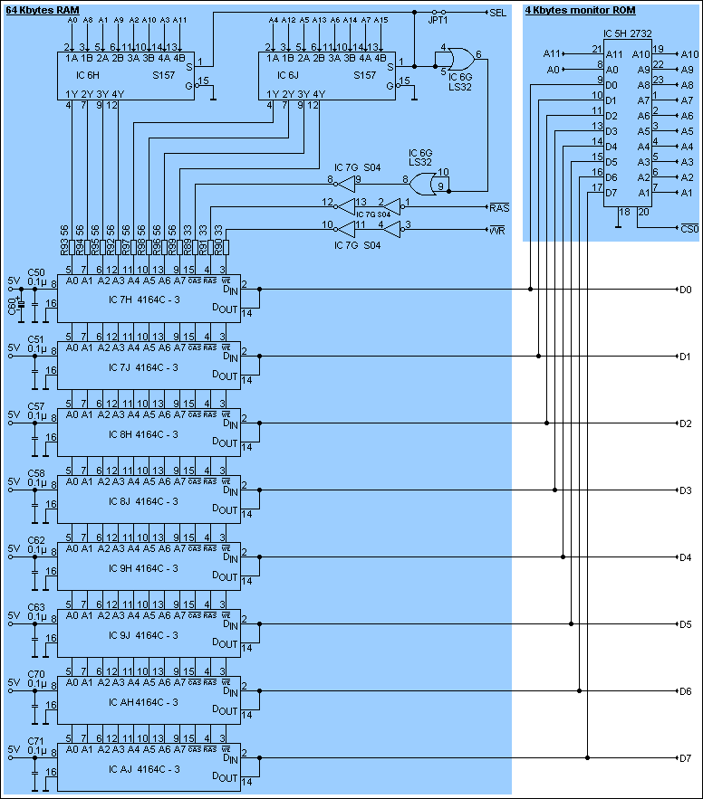 Main storage of the MZ-700