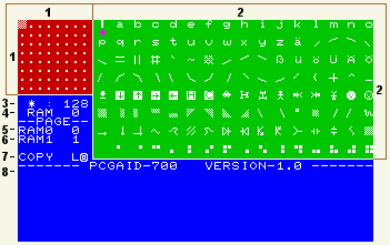 Explanation of the PCG-AID screen