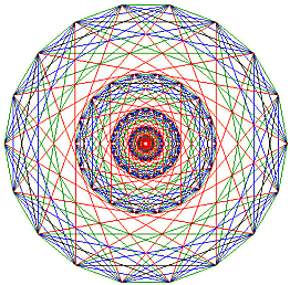 2nd example of plotout