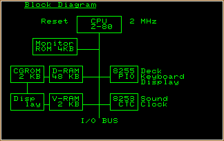 MZ-80A-Demo Prologue screen shot