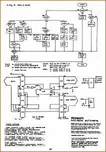 SUC Club HI-RES Board ( MZ-80K )